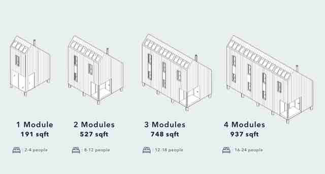 prefab tiny house