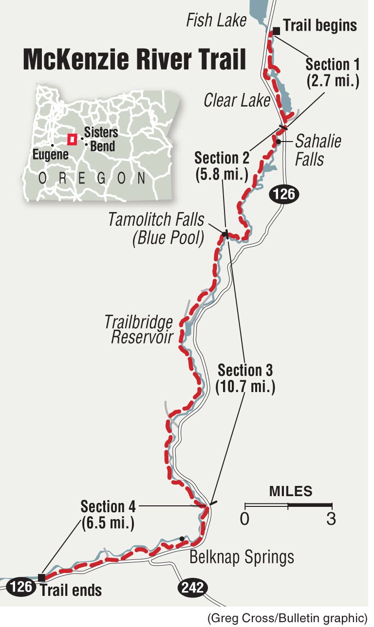 McKenzie River Trail Hiking Biking Camping More 2023   Mckenzie River Trail Map 