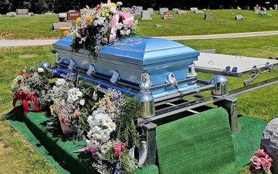 Report: Some People Are Dying