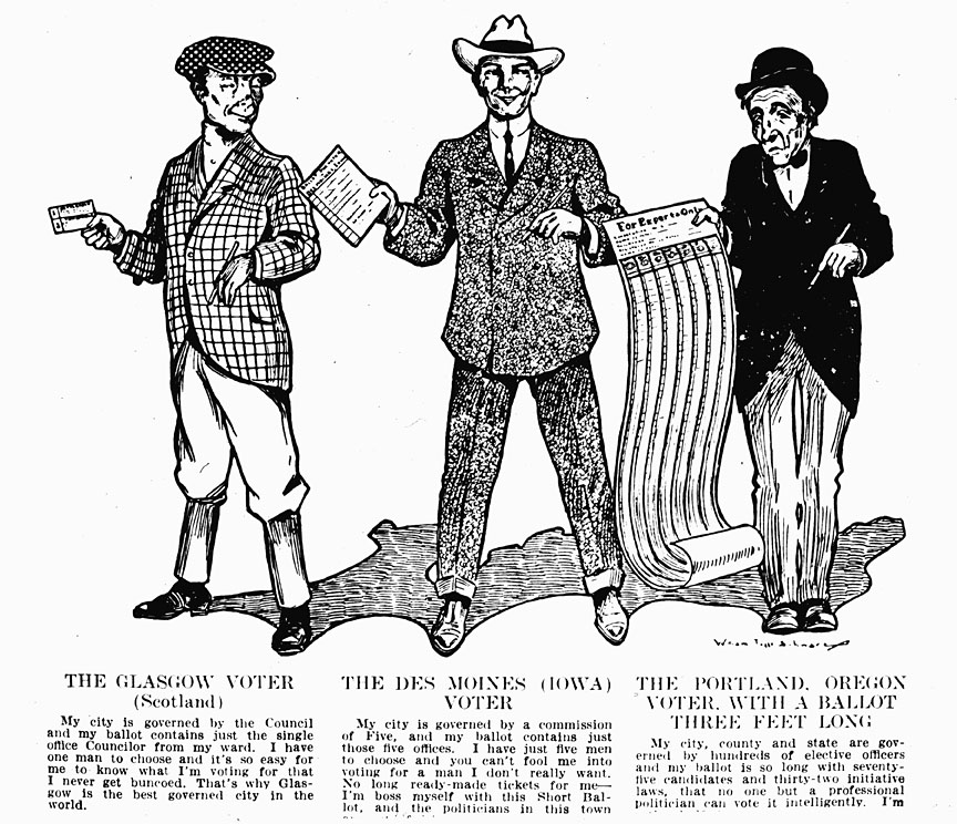Portland history, Gilded Age, Oregon history, HBO The Gilded Age, Pittock Mansion, Henry Weinhard, Shanghai Tunnels, Old Town Portland, Oregon travel, historical Oregon, Vintage photograph, political cartoons