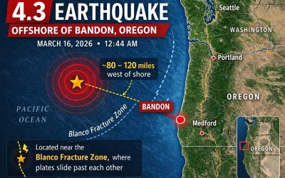4.3 Magnitude Earthquake Strikes Offshore Near Bandon Early This Morning