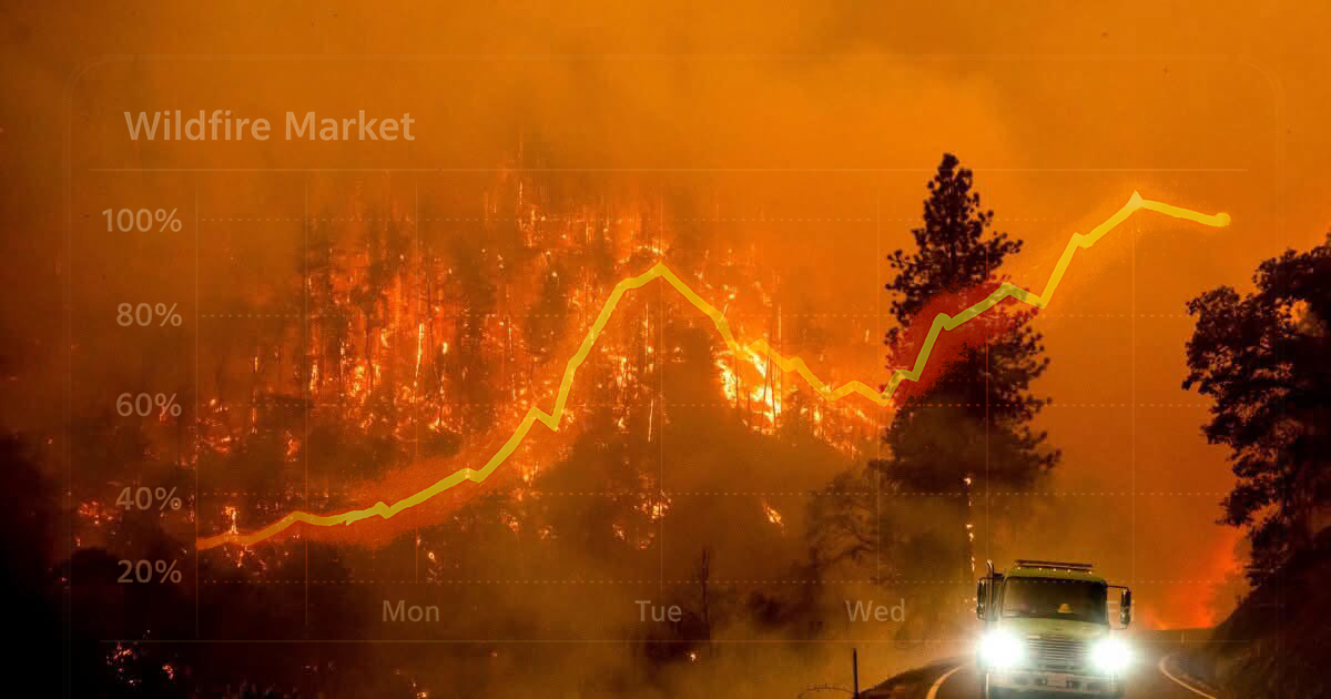 761237135_1365283769056055_4753233529780856514_n–cover wildfire gambling, polymarket, oregon senators fighting back, betting on forest fires